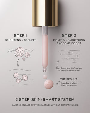 Eye Activator Serum