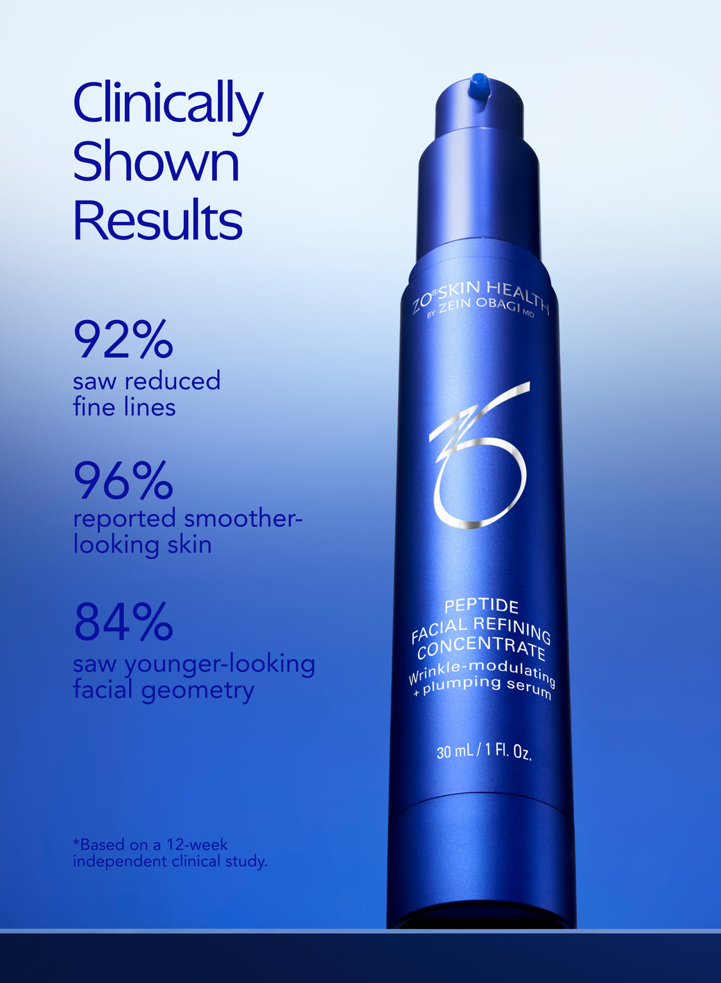 Peptide Facial Refining Concentrate