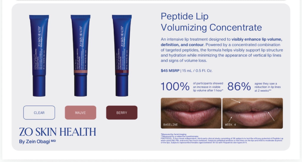 Peptide Lip Volumizing Concentrate